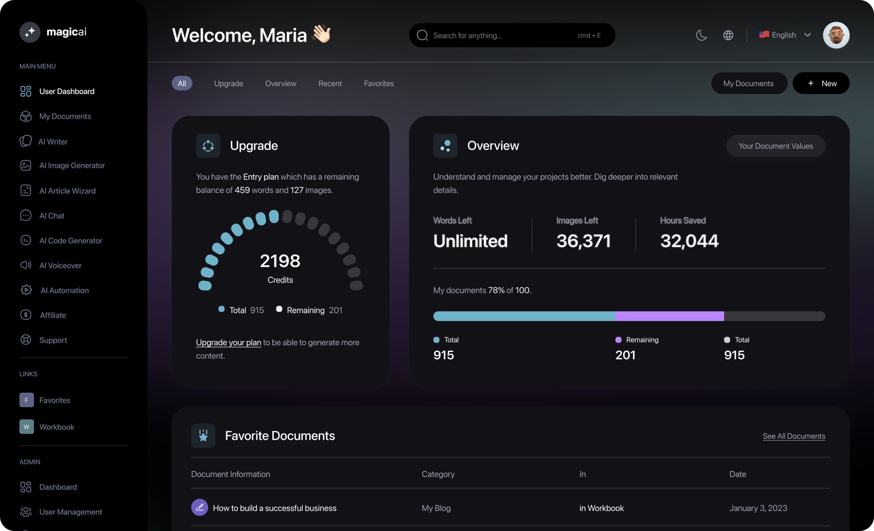 Image of Grum.ai dashboard